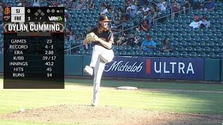 Dylan Cumming - efficient in series finale pitchers duel at Fresno 7923 - San Jose Giants