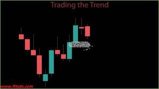THE BEST PAIR TO TRADE DURING WAKANDA SESSION IN FOREX TRADING PART 9