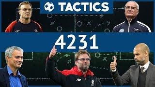 FM Tactics -  How to build a 4231 - Football Manager 2017