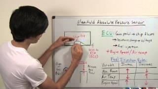 MAP Sensor - Manifold Absolute Pressure - Explained