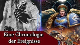 Die Chronologie des 40.000 Universums  13 Mrd B.C. - 012.M42