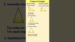 Types of Triangle  triangle types