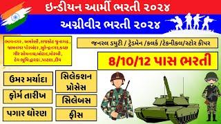 Indian Army Bharti 2024  Indian Army Agnivir Bharti 2024  Indian Army Recruitment 2024  agnivir