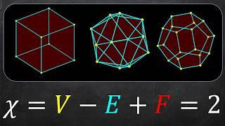 Invariants How Mathematicians Distinguish Between Objects