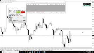 FOREX INVESTING WITH TECHHNICAL ANALYSIS PART 8
