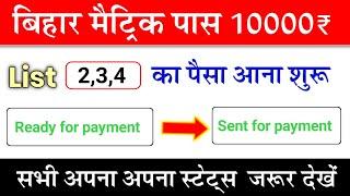 Bihar Matric pass 10000 Payment list  10th pass scholarship sent for payment  matric pass 10000