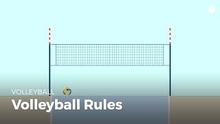 Volleyball rules  Volleyball