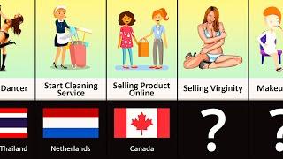 How Women Make Extra Money From Different Countries