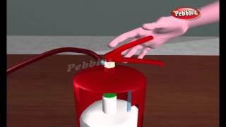 How do Fire Extinguishers Work  How Stuff Works  How Devices Work in 3D  Science For Kids