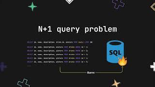 What is N+1 Problem and how to avoid it? Solution to N+1 problem #n+1 #technology #programming