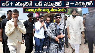 What Is SPG Z+ Z Y+ Y X Security In India  Types Of VIP Security In India  LMG Info Telugu