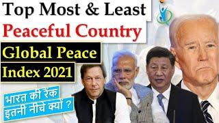 Top Most & Least Peaceful Country in the World 2021  Global Peace Index 2021  Current Affairs 2021