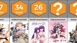 Best Ecchi Anime of All Time  Anime Bytes