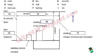 February IDP IELTS LISTENING TEST   official Cambridge test listening test 2024