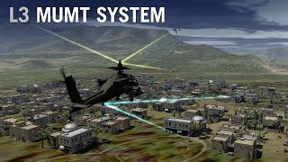 L3s MUMT System Improves Situational Awareness on the Battlefield – AINtv