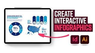 Learn how to create interactive infographics with Adobe Illustrator + InDesign