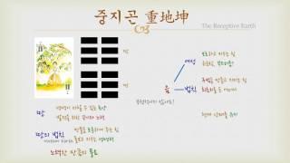 야매 주역 - 02 중지곤 괘의 설명