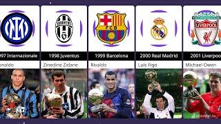 1956 To 2024 Ballon dOr All Winners List And 2024 Top 3