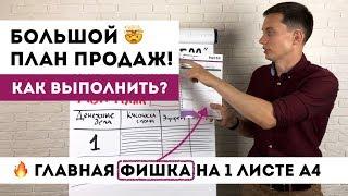 Как выполнить БОЛЬШОЙ ПЛАН ПРОДАЖ ? Главная ФИШКА на 1 листе А4 Техники продаж Тренинг продаж