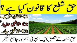 What is right of Pre emption I Demands of Pre-emption I Kp Preemption act 1987 I حق شفعہ