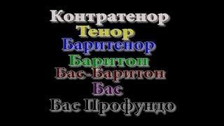 Типы мужских певческих голосовТенорБаритонБасДополненное видеоГолоса в мюзиклах