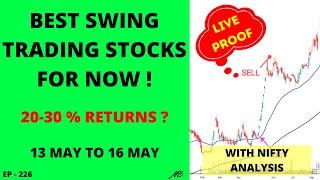 Best Swing Trading Stocks For This Week  Swing Trading Stock Selection  Swing Stocks to Buy Now