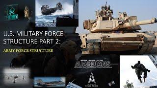 Ep. 0_4 Part 2 U.S. Military Structure Army Force Structure