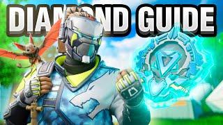 Apex Guide How To Play Diamond Ranked Lobbies Educational Apex Commentary