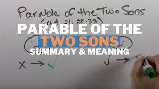 The Parable of the Two Sons Summary and Meaning