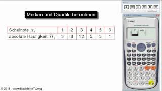 Median und Quartile berechnen mit absoluten Häufigkeiten Taschenrechner