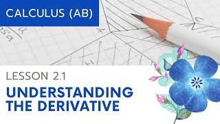 AP Calculus AB Lesson 2.1 The Difference Quotient