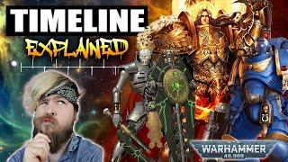 40K Timeline EXPLAINED. Everything You NEED to Know  Warhammer Lore