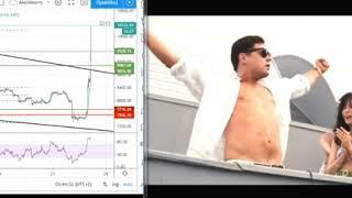 Dont be scary - Wolf Of Wall Street and Bitcoin