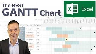 How to Make the BEST Gantt Chart in Excel looks like Microsoft Project