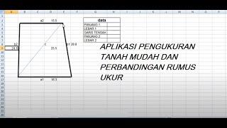 CARA MENGUKUR LUAS TANAH PENJELASAN DAN PERBANDINGAN RUMUS DALAM HAL 4 SISI BERBEDA UKURAN