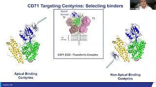 Steven Nadler Centyrin siRNA conjugates – a novel modality for the treatment of human disease