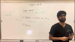 MCAT Biochemistry Chapter 9- Carbohydrate Metabolism 1 Part 2