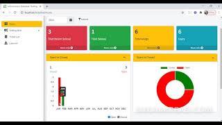 Sistem Customer Service Helpdesk ticketing Untuk Mengelola Tiket & Tugas