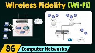 IEEE 802.11 Wireless Fidelity Wi-Fi