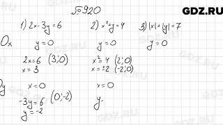 № 920 - Алгебра 7 класс Мерзляк