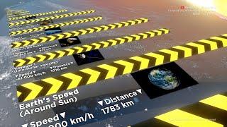 ‍️ SPEED in perspective  3D Animation