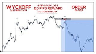 WYCKOFF + ORDER BLOCK I SMART MONEY CONCEPTS I GBPUSD TRADE RECAP - 100 PIPS I 118 RR