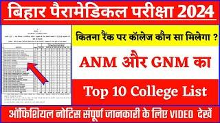 Bihar paramedical 2024 Gnm Top college Bihar paramedical gnm top college