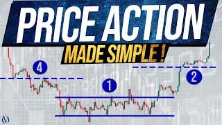 These 3 Strategies Unlocked the POWER of PRICE ACTION For Me