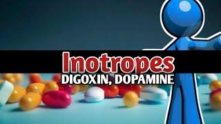 Inotropes Digoxin Dopamine  Cardiovascular Drugs  Pharmacology