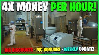 4X MONEY DISCOUNTS & LIMITED-TIME CONTENT  GTA ONLINE WEEKLY UPDATE