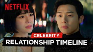 Gyu-young and Minhyuk Fall in Love  Celebrity  Netflix Philippines