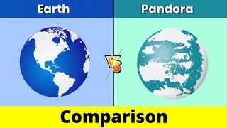 Earth vs Pandora  Pandora vs Earth  Earth  Pandora  Avatar  Navi   Comparison  Data Duck