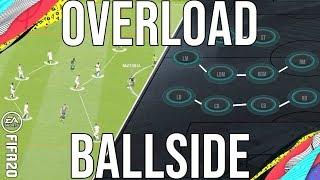 FIFA 20 - How To Effectively Use Overload Ballside OP Meta Tactic To Concede Less Goals & Win