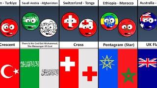 Similar Things In Flag of Some Countries